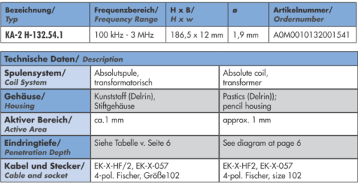 Sonde absolue KA-2 H-132.54.1 – Image 2