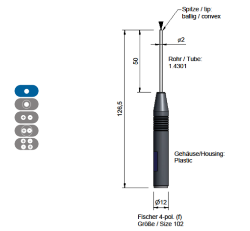 Sonde absolue KA-2 H-65.17.1