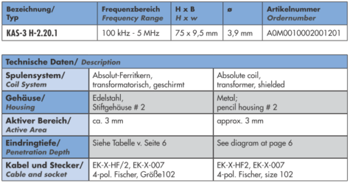 Sonde absolue KAS-3 H-2.20.1 – Image 2