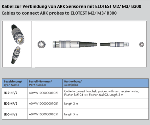 Sonde absolue ARK-11 H-1465 – Image 3