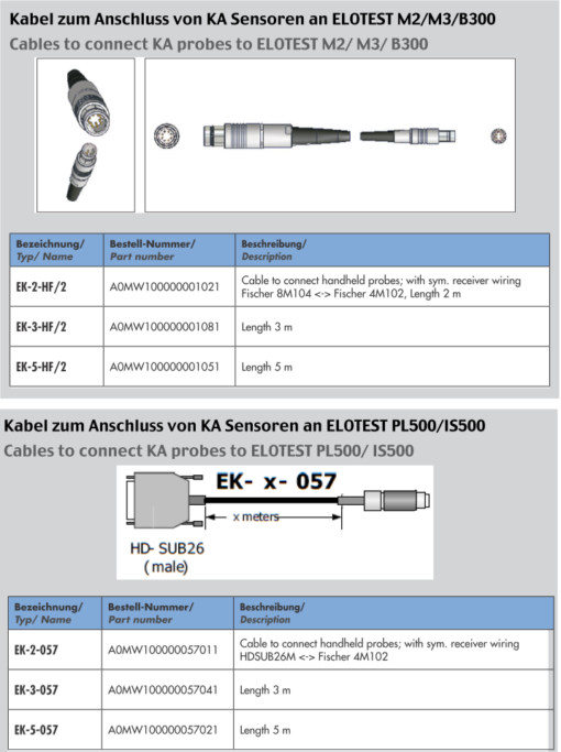 Sonde absolue KA-31 H-139.02.1 – Image 3