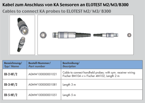 Sonde absolue KA-2 H-132.54.1 – Image 3